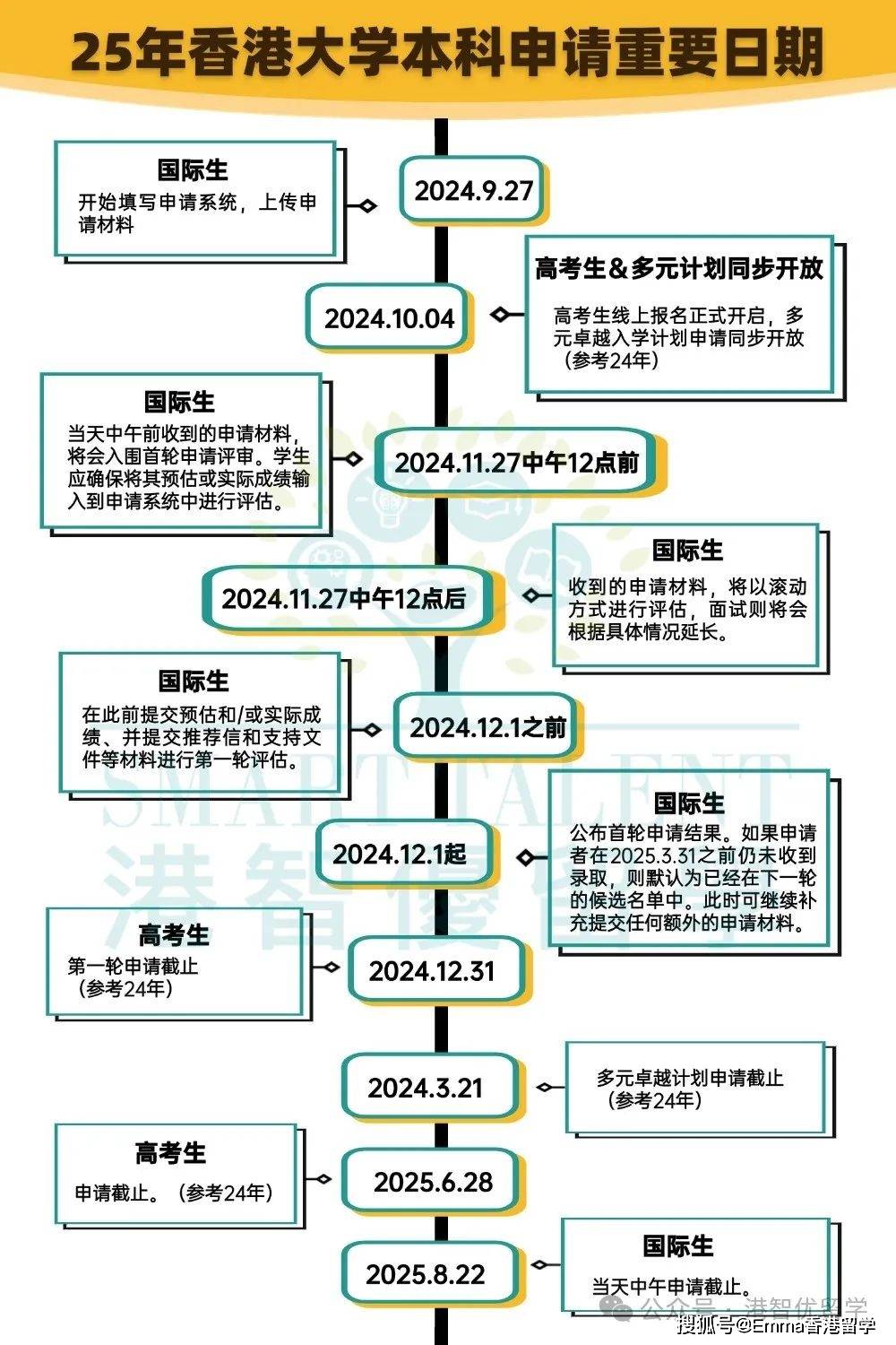2025香港歷史開獎(jiǎng)記錄，香港歷史開獎(jiǎng)記錄回顧至2025年
