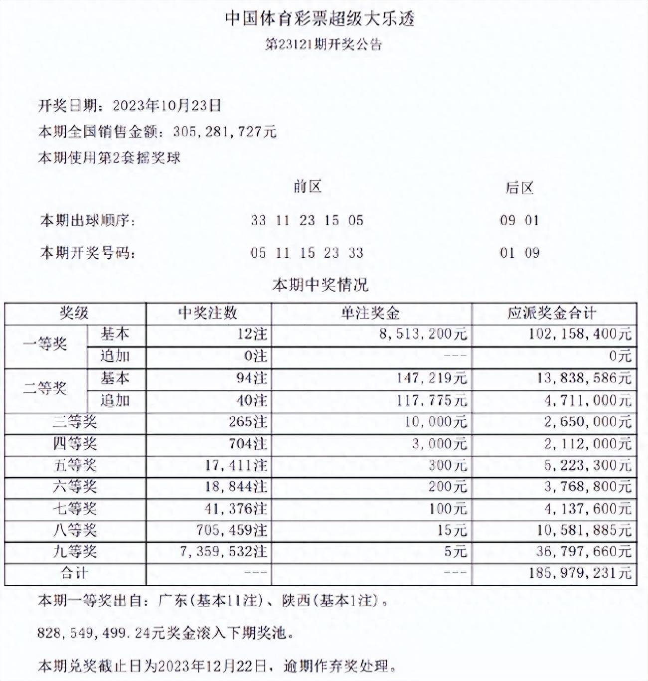 新澳今晚六給彩開(kāi)獎(jiǎng)結(jié)果013期，新澳今晚六給彩開(kāi)獎(jiǎng)結(jié)果揭曉，第013期幸運(yùn)數(shù)字揭曉