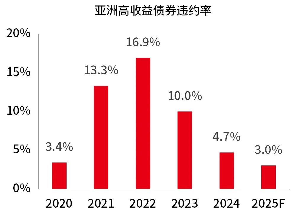 探索未來，澳門2025年全年資料概覽，澳門2025全年資料概覽，探索未來之旅