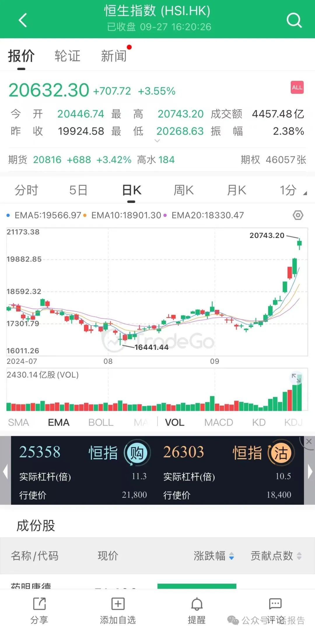 香港歷史開獎(jiǎng)記錄查詢表，香港歷史開獎(jiǎng)記錄查詢表概覽
