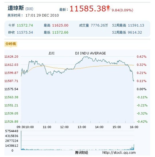 香港中特期期準(zhǔn)資料