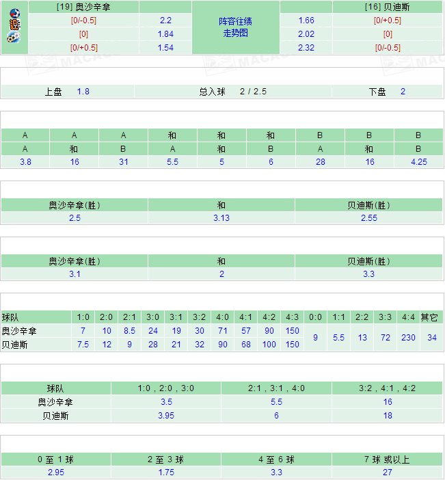 揭秘2025澳彩開獎(jiǎng)記錄查詢表，揭秘，2025澳彩開獎(jiǎng)記錄全覽表