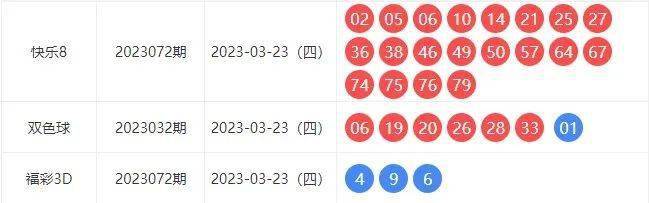 老澳今晚開獎結(jié)果查詢—一網(wǎng)打盡所有信息，老澳今晚開獎結(jié)果全信息一網(wǎng)查詢