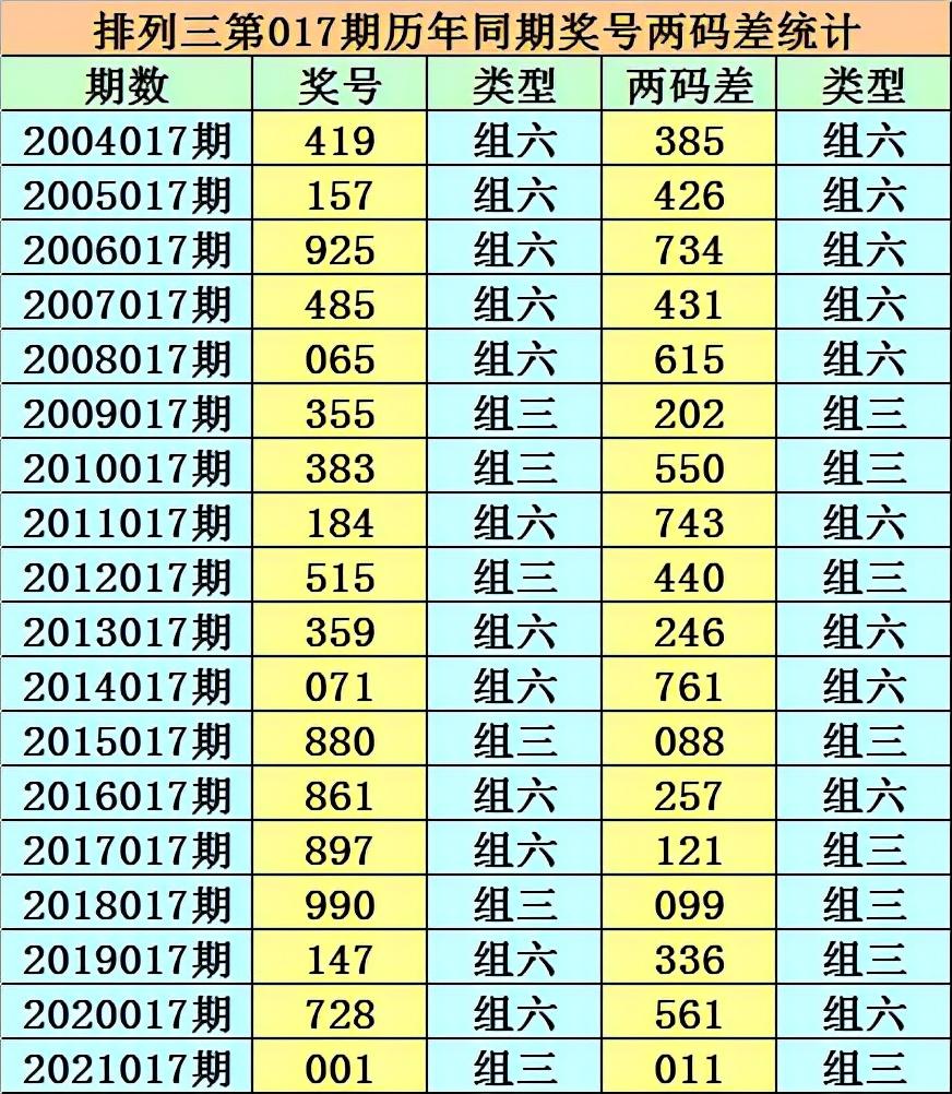 香港二四六天天彩開獎(jiǎng)，香港二四六天天彩開獎(jiǎng)結(jié)果公布