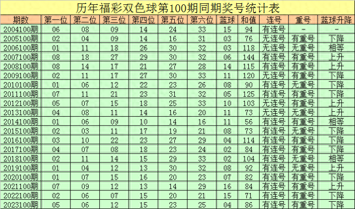 正版馬會精選資料大全，正版馬會精選資料合集