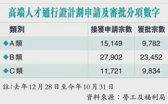 香港2023年免費(fèi)全年資料全解析，香港2023全年免費(fèi)資料全解析