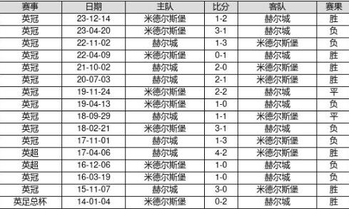 2025澳門今晚開獎結果記錄11期，澳門彩票開獎結果記錄第11期（2025年）揭曉