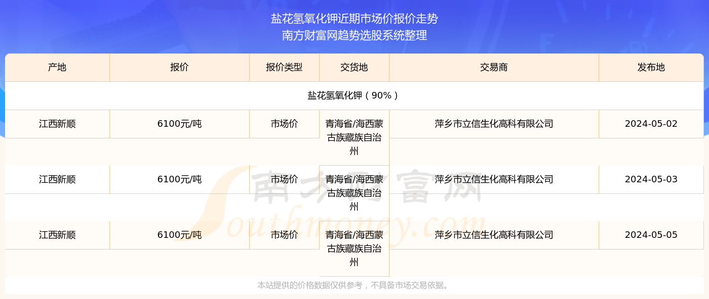 關(guān)于2025年新奧開獎(jiǎng)結(jié)果查詢的全面指南，全面指南，2025年新奧開獎(jiǎng)結(jié)果查詢解析
