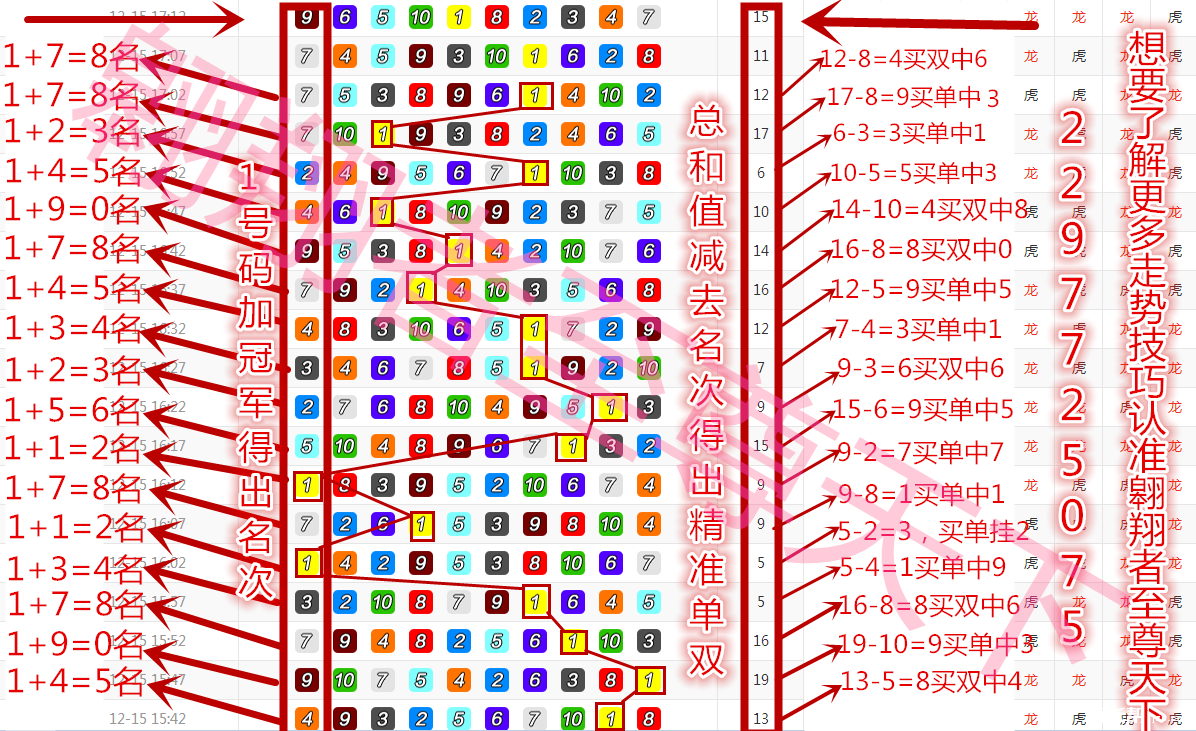 熱點(diǎn) 第166頁(yè)
