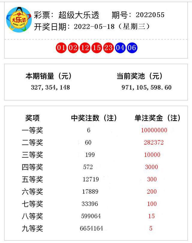澳門六合彩開獎結(jié)果及開獎記錄2025年深度解析，澳門六合彩開獎結(jié)果及記錄深度解析（2025年展望）
