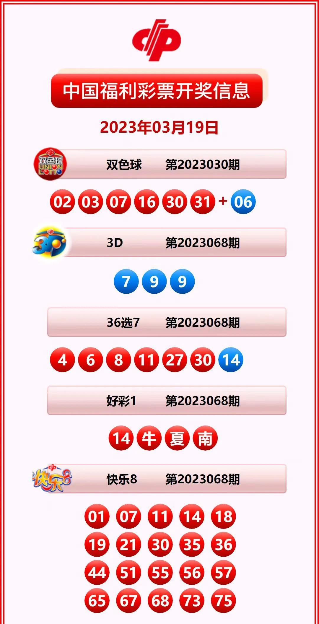 香港今期開獎結(jié)果查詢軟件，香港今期開獎結(jié)果查詢軟件——最新開獎信息一鍵掌握