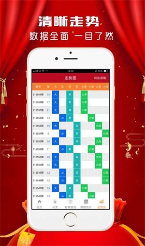 新澳門彩走勢(shì)圖，澳門彩走勢(shì)圖最新分析