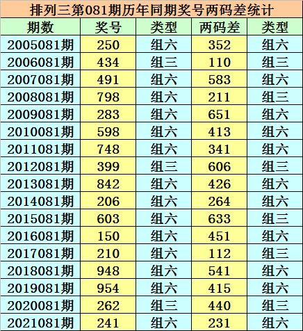 香港二四六開(kāi)獎(jiǎng)結(jié)果今天查詢，香港二四六今日開(kāi)獎(jiǎng)結(jié)果查詢