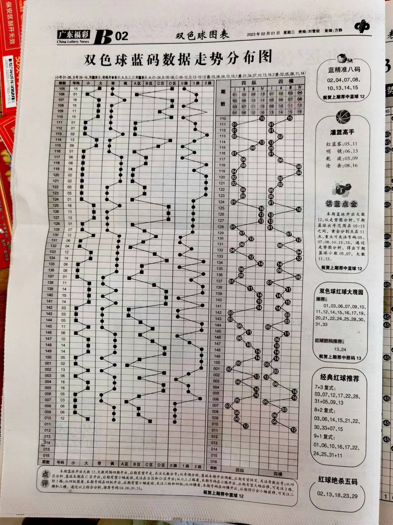新奧門天天開獎資料大全309期，一網(wǎng)打盡彩票資訊，新奧門天天開獎資料大全第309期，一網(wǎng)打盡彩票資訊匯總