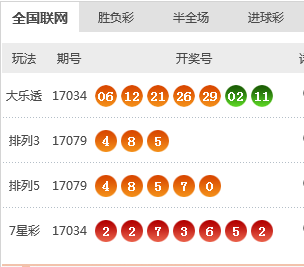 新澳天天開獎(jiǎng)資料大全第1050期開獎(jiǎng)結(jié)果解析，新澳第1050期開獎(jiǎng)結(jié)果解析及資料大全