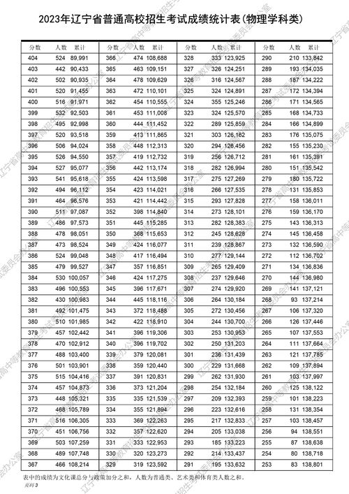 新奧彩今晚開(kāi)獎(jiǎng)結(jié)果查詢表第34期，全面解析與實(shí)時(shí)關(guān)注，新奧彩第34期開(kāi)獎(jiǎng)結(jié)果解析與實(shí)時(shí)關(guān)注，全面解讀彩票動(dòng)態(tài)