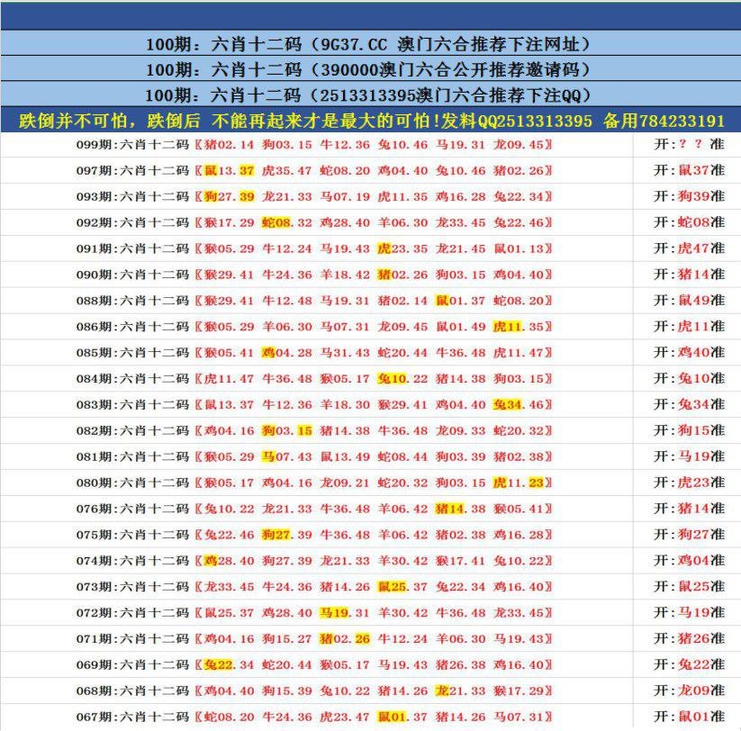 澳門最準(zhǔn)內(nèi)部資料u7，澳門內(nèi)部資料揭秘，精準(zhǔn)預(yù)測u7秘籍