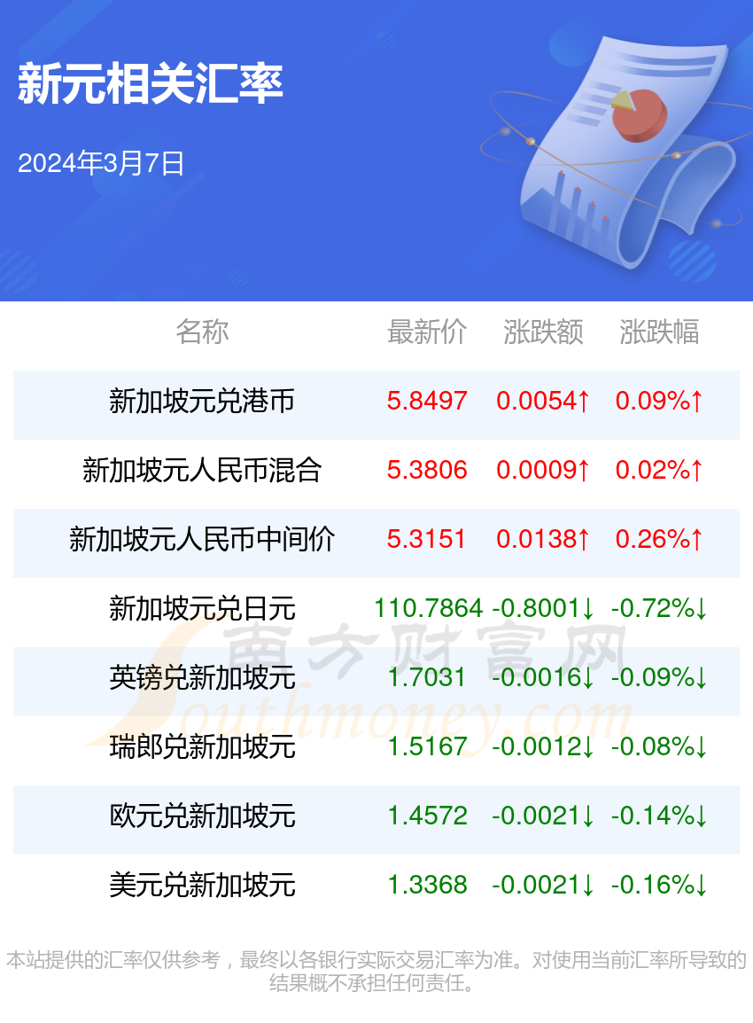 香港4777777開獎(jiǎng)結(jié)果揭曉，開獎(jiǎng)結(jié)果一56799，香港4777777開獎(jiǎng)揭曉，中獎(jiǎng)號(hào)碼為56799