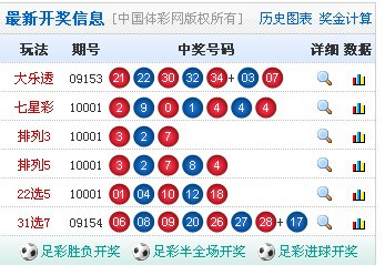 今晚澳門六開獎號碼結(jié)果揭秘，一場期待與揭曉的盛宴，澳門今晚開獎揭曉，期待與揭曉的盛宴