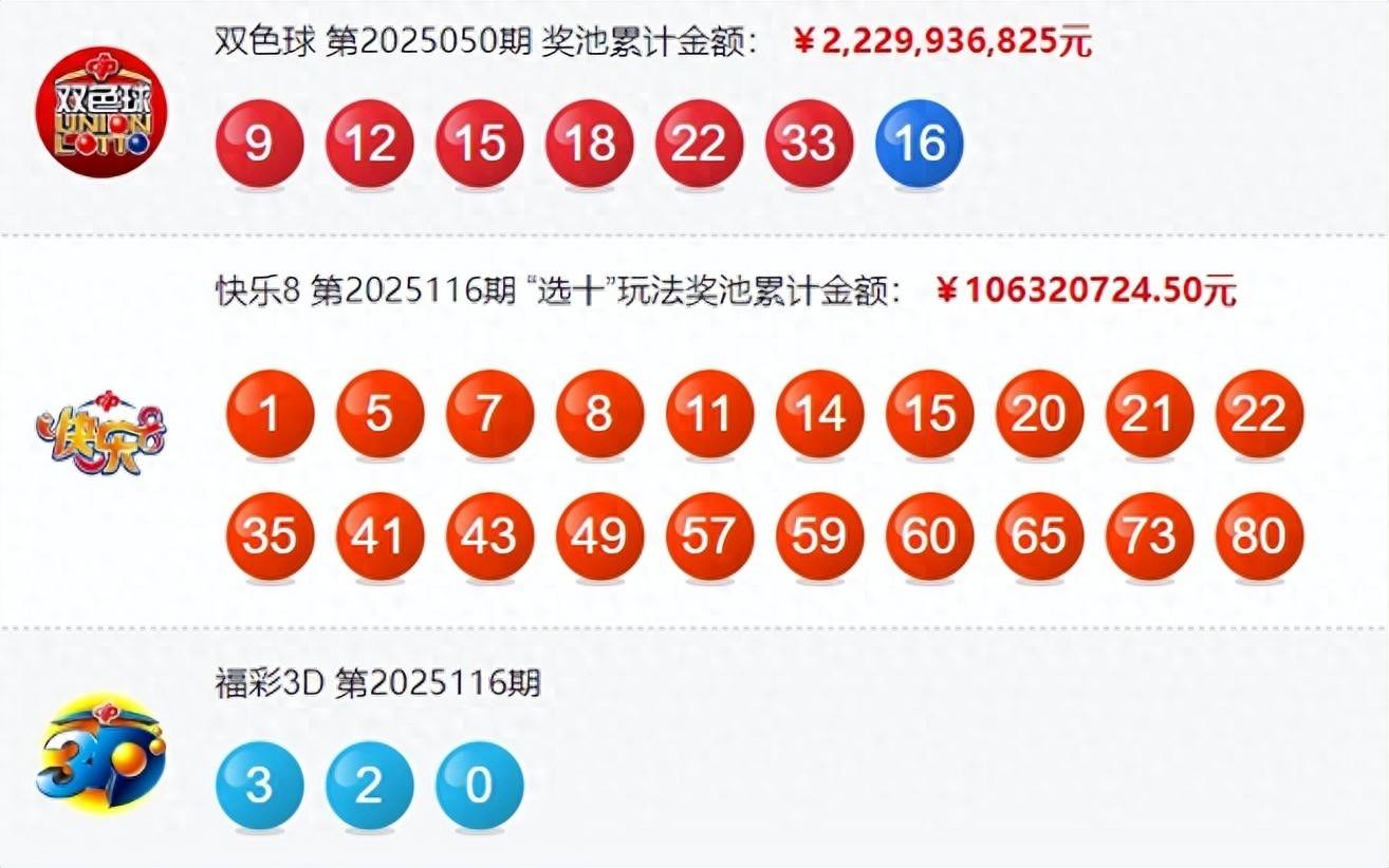 雙色球開獎查詢開獎結(jié)果—一網(wǎng)打盡所有信息，雙色球開獎結(jié)果一網(wǎng)打盡，最新開獎信息查詢平臺