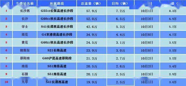 港澳寶典111333cσm查詢179期，港澳寶典查詢結(jié)果揭曉，最新一期彩票號(hào)碼出爐！