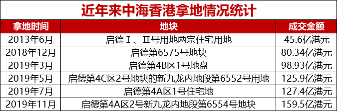 2021年香港一肖一碼，香港一肖一碼預測揭秘（2021年最新版）