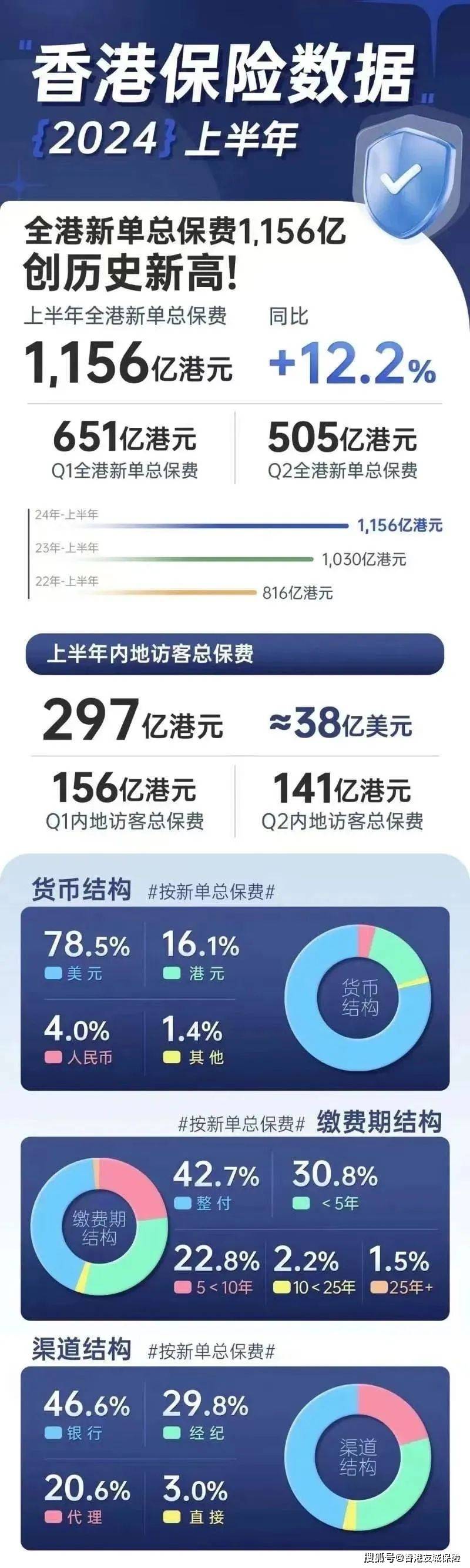 2025年香港免費開獎結(jié)果查詢—一站式服務(wù)指南，香港未來彩票開獎結(jié)果查詢，一站式服務(wù)指南（2025年）