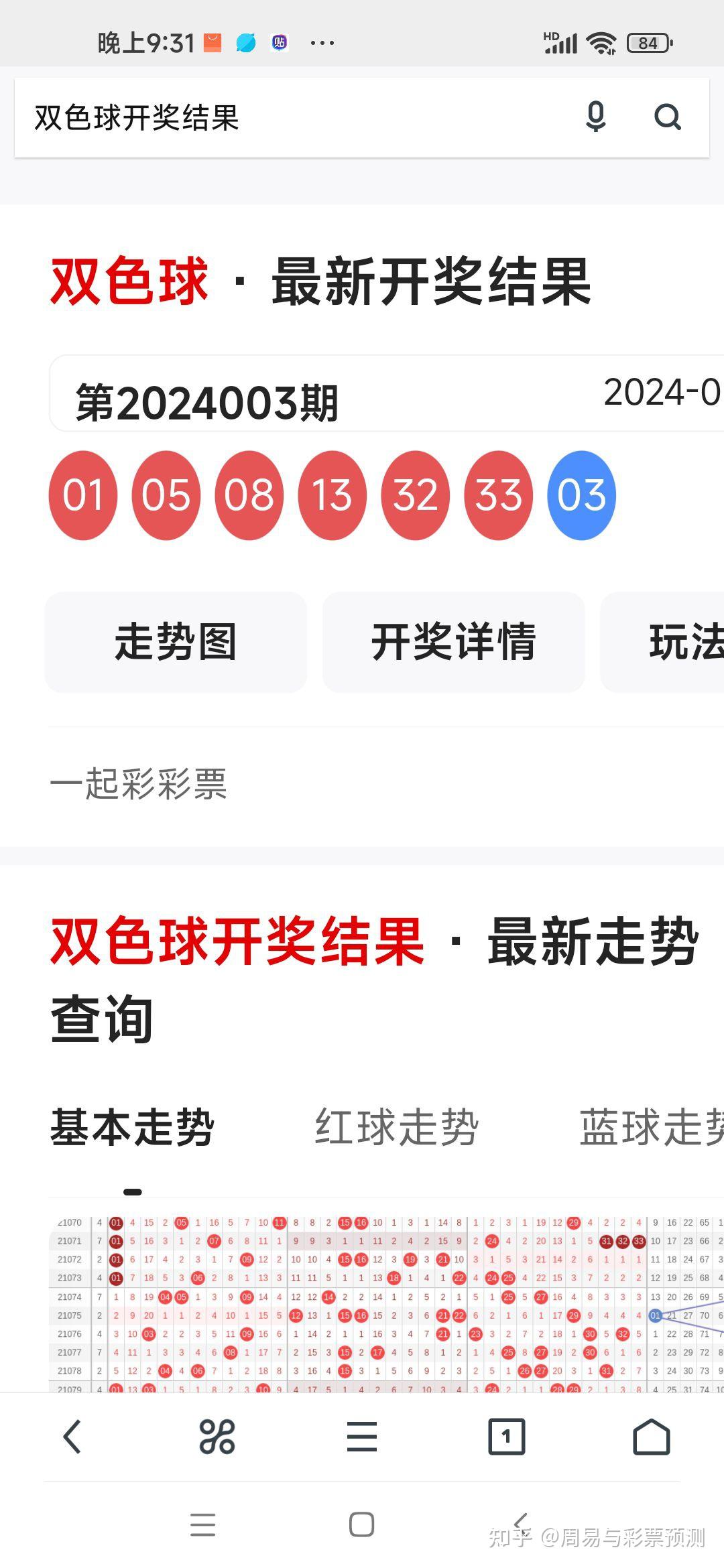揭秘，2025年5月7號雙色球開獎結(jié)果，揭秘，雙色球開獎結(jié)果揭曉，2025年5月7日幸運號碼出爐
