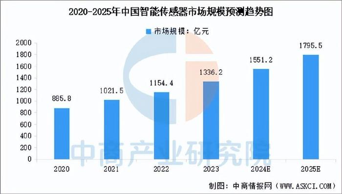 2025年全年資料免費(fèi)大全，優(yōu)勢(shì)與不足深度解析，2025年全年資料免費(fèi)大全深度解析，優(yōu)勢(shì)與不足探討