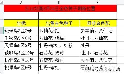 澳門今晚開碼開的什么開的什介，澳門今晚開獎結(jié)果及解析