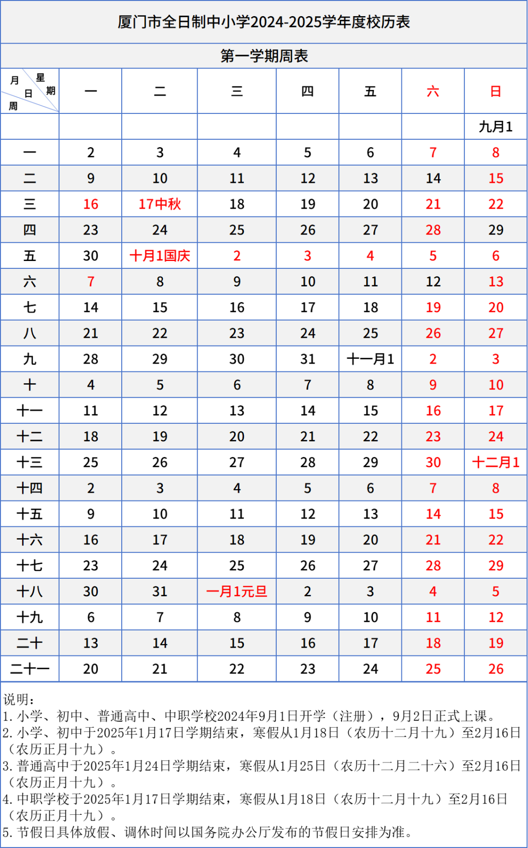 2025年十二生肖表49碼圖，2025年十二生肖表49碼圖大全
