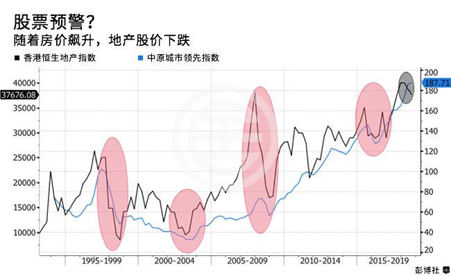 香港走勢(shì)圖號(hào)碼解析，香港走勢(shì)圖號(hào)碼深度解析