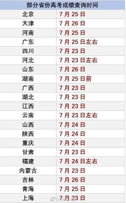 澳門歷史開獎記錄查詢表，澳門歷史開獎記錄查詢表概覽