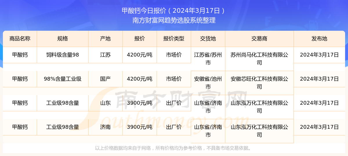2025年香港今晚開獎結(jié)果查詢—全面解讀彩票開獎盛況，香港彩票開獎盛況揭秘，全面解讀彩票開獎結(jié)果查詢（2025年）