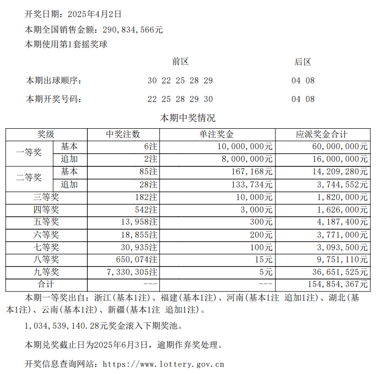 新澳門開獎結(jié)果及開獎記錄表圖片概覽，澳門開獎結(jié)果及記錄表圖片概覽