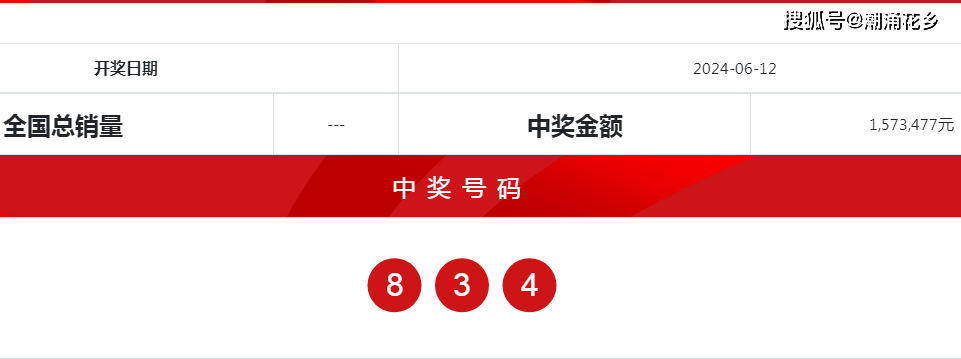 揭秘白小姐一碼中期期開獎號碼背后的秘密，白小姐一碼中期開獎號碼背后的神秘面紗
