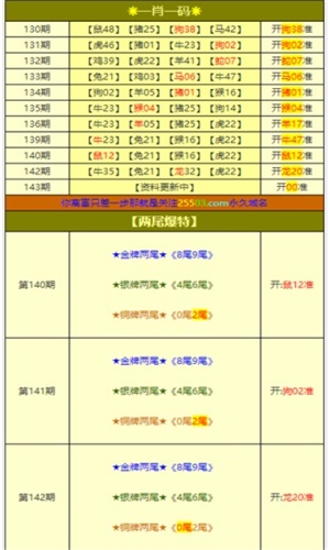 精準一碼免費公開澳門，探索神秘面紗下的真相，澳門一碼精準預測揭秘，探索神秘面紗下的真相