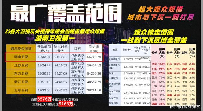 2025澳彩全年資料免費(fèi)，獨(dú)家揭秘，2025澳彩全年資料免費(fèi)大解析