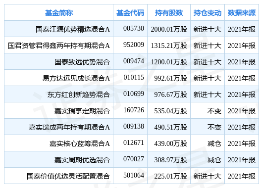 新澳資料精選資料大全，一網(wǎng)打盡優(yōu)質(zhì)資源，新澳精選資料大全，一網(wǎng)打盡優(yōu)質(zhì)資源匯總