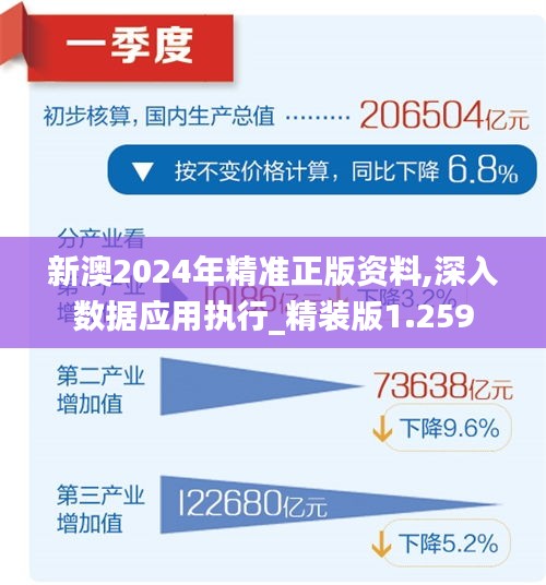 財(cái)經(jīng) 第148頁