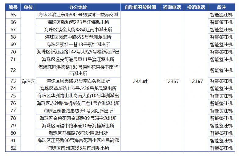 2025新澳門最精準免費大全開獎記錄，澳門彩票開獎記錄2025最新精準免費大全