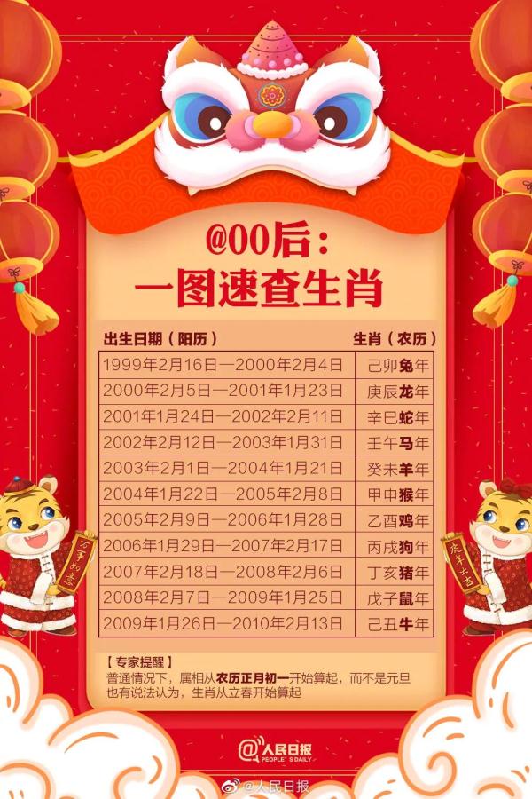 三肖三期必出特肖資料解析，三肖三期必出特肖資料深度解析