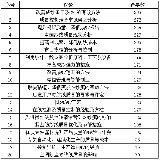 2025澳彩開獎(jiǎng)記錄查詢表，2025澳彩開獎(jiǎng)記錄查詢表全覽