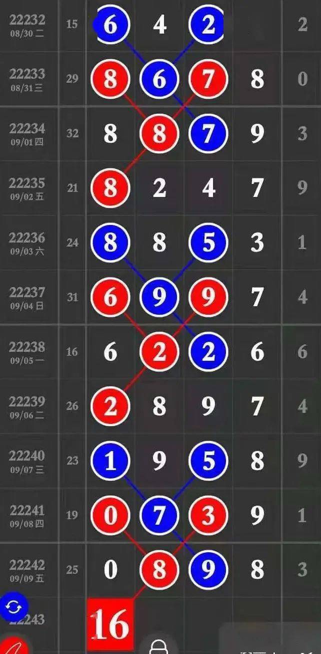 熱點 第144頁