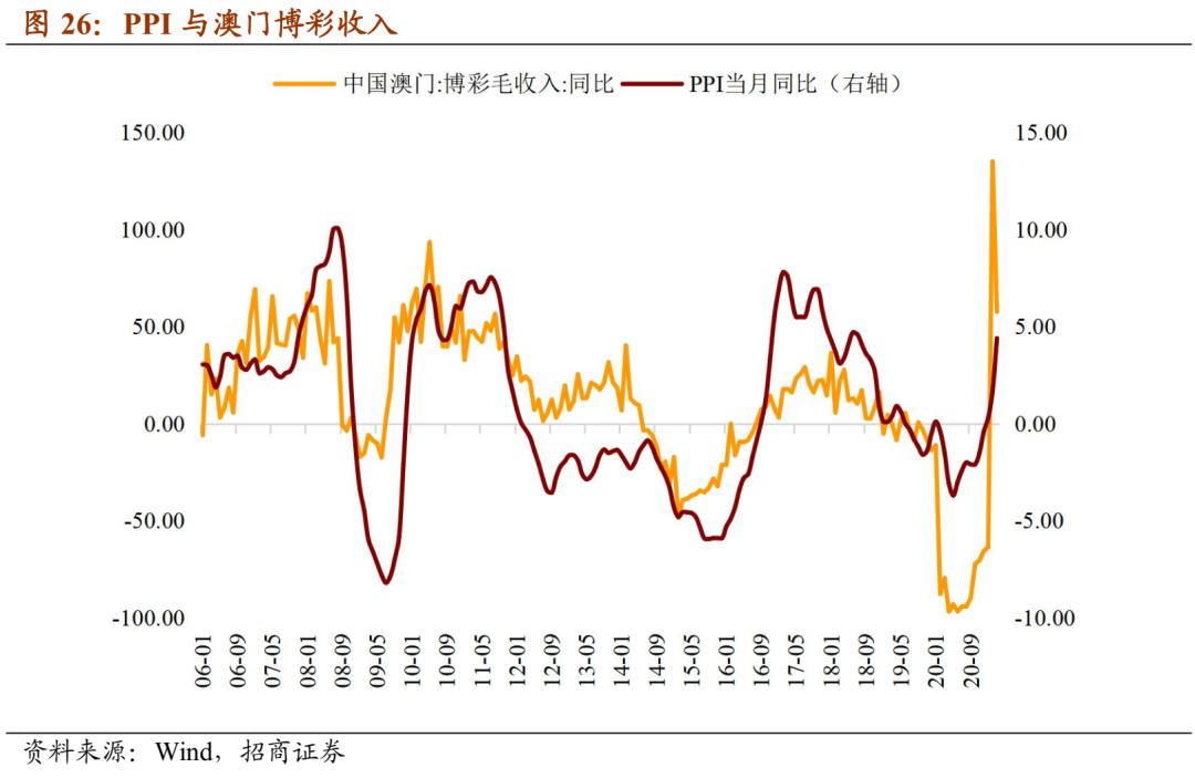 老澳門走勢，歷史脈絡(luò)與現(xiàn)代風(fēng)采，老澳門走勢，歷史脈絡(luò)與現(xiàn)代風(fēng)采的交融