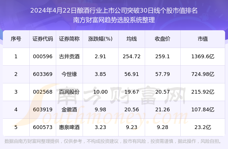 新澳今晚上9點(diǎn)30開獎(jiǎng)結(jié)果大揭秘，新澳今晚9點(diǎn)30開獎(jiǎng)結(jié)果揭曉