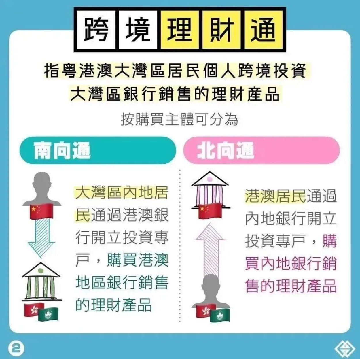2025新澳門(mén)六長(zhǎng)期免費(fèi)公開(kāi)，澳門(mén)六長(zhǎng)期免費(fèi)公開(kāi)資料揭秘，展望未來(lái)至2025年