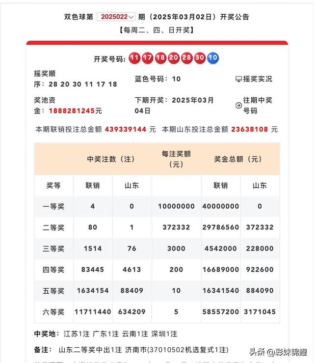 揭秘二四六內(nèi)部資料期期準(zhǔn)的秘密，揭秘二四六期期內(nèi)部資料準(zhǔn)確度之謎