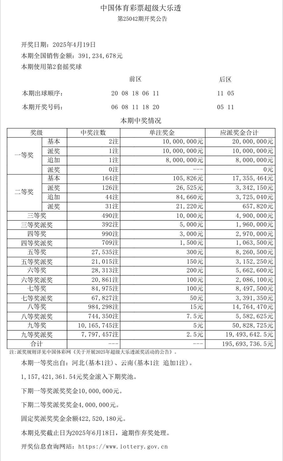 新澳門今晚開獎結(jié)果開獎記錄查詢，澳門今晚開獎結(jié)果及開獎記錄查詢