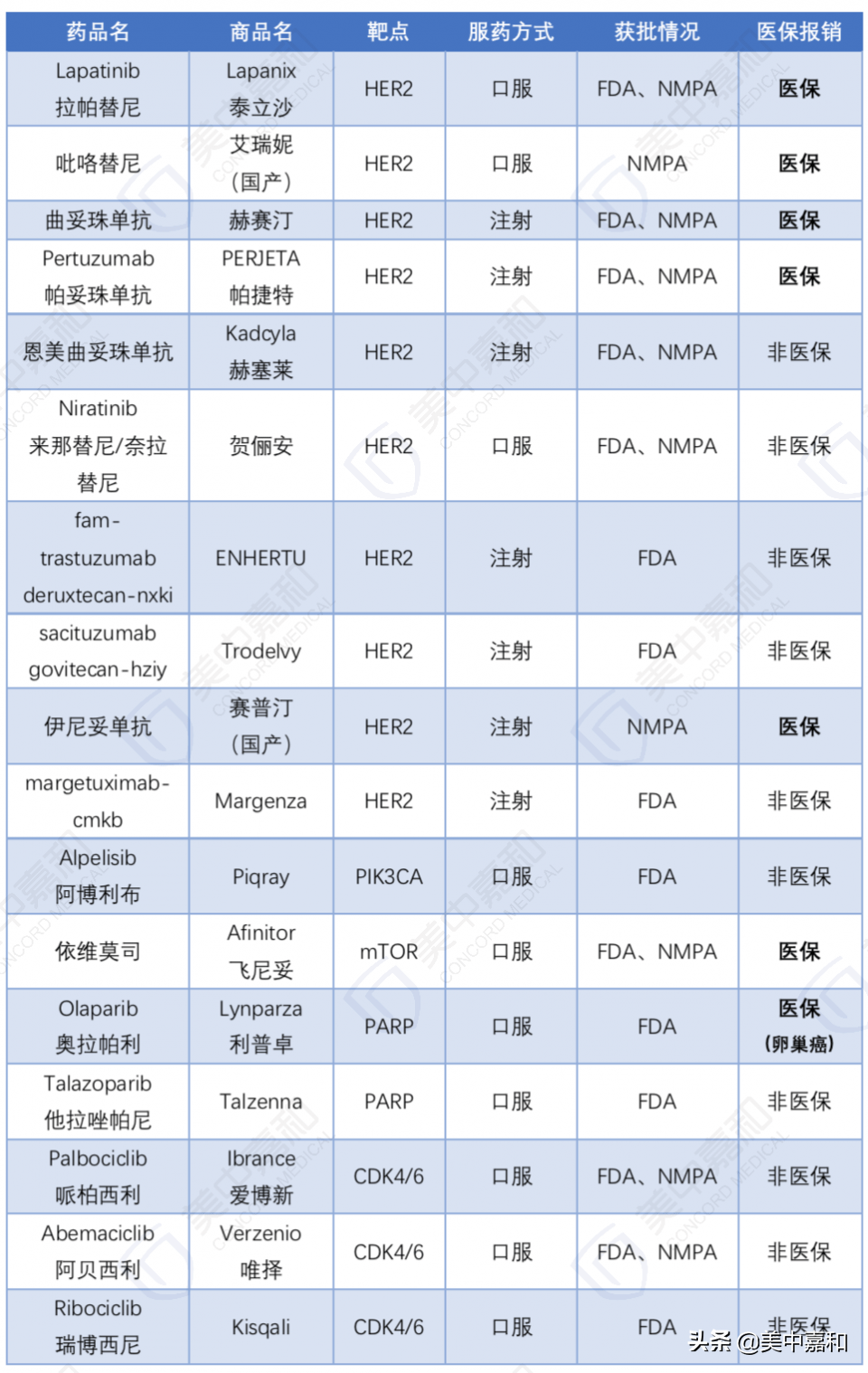 2021年澳門(mén)資料大全正版資，澳門(mén)正版資料大全 2021年完整版